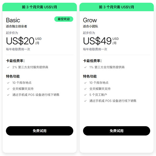 Shopify的收费标准